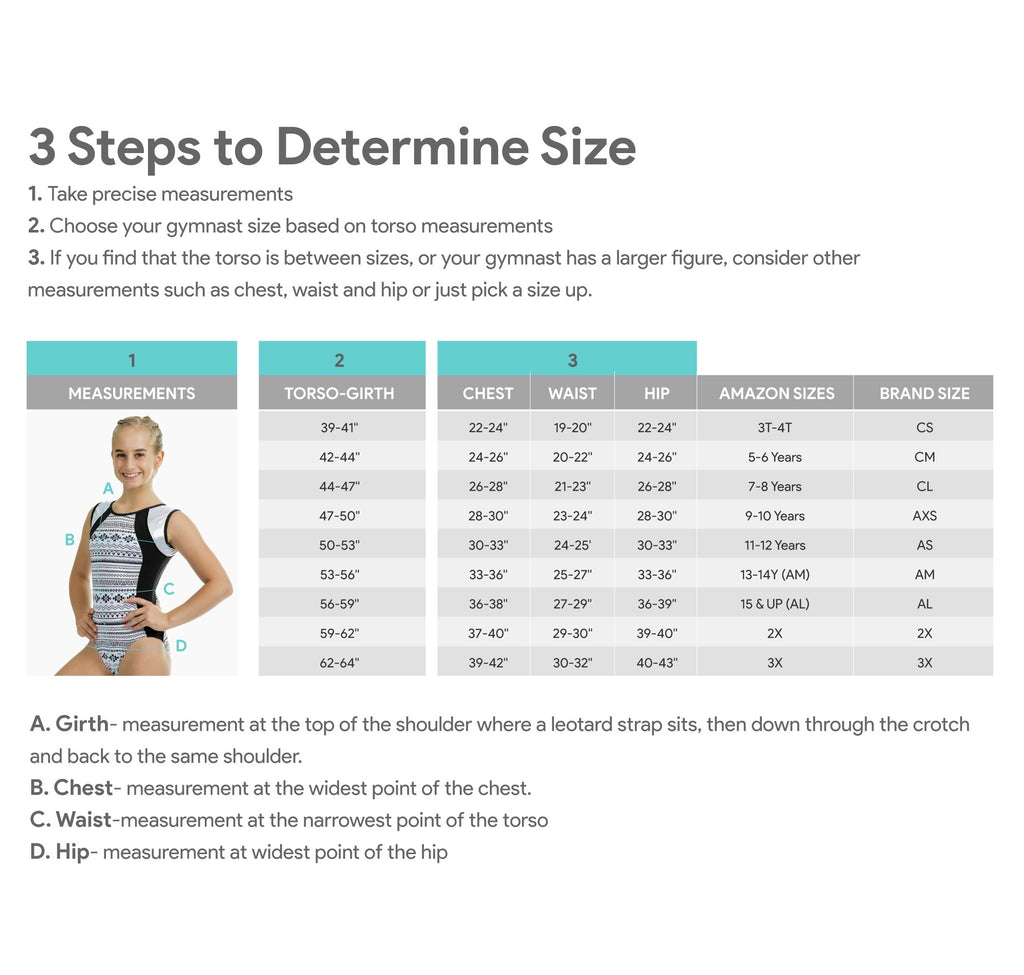 3 Steps of Determine Size