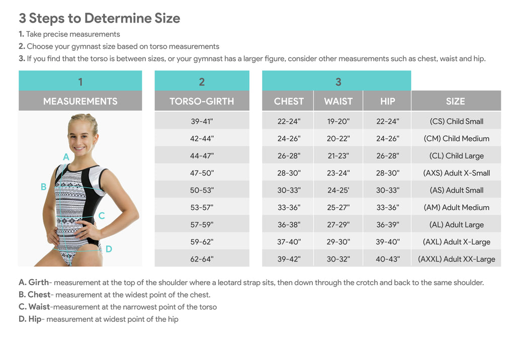 3 Steps of Determine Size
